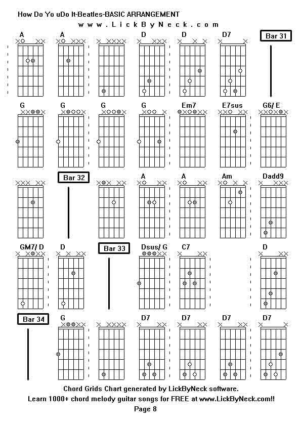 Chord Grids Chart of chord melody fingerstyle guitar song-How Do Yo uDo It-Beatles-BASIC ARRANGEMENT,generated by LickByNeck software.